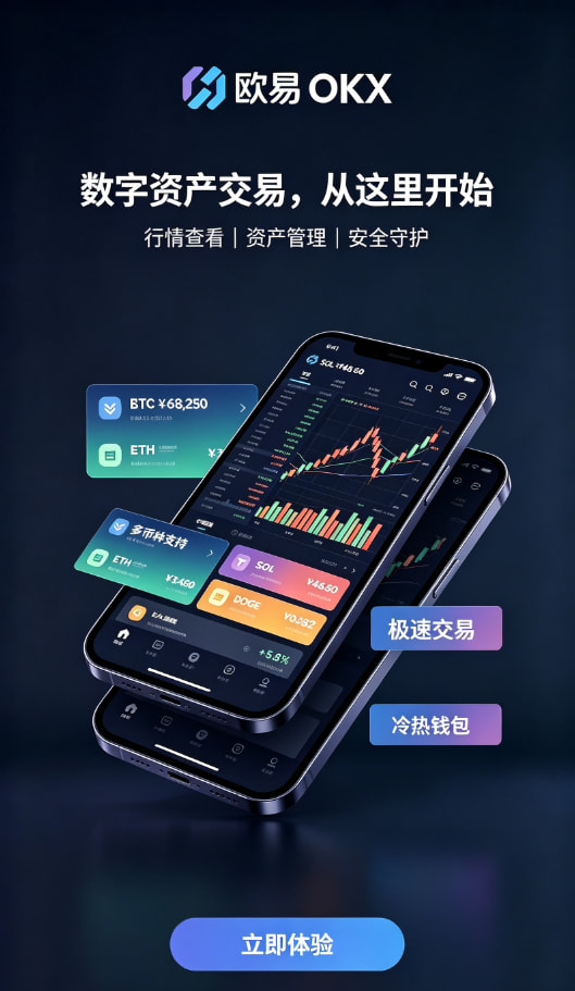 欧交易所app官方交易速度体验